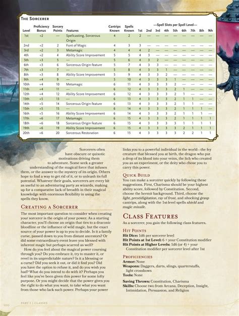 Dungeons & Dragons 5E sorcerer class explained .
